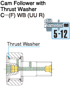 Cam Follower with Thrust Washer CF...(F)WB(UU R)
