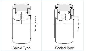 Structure of Seal Portion